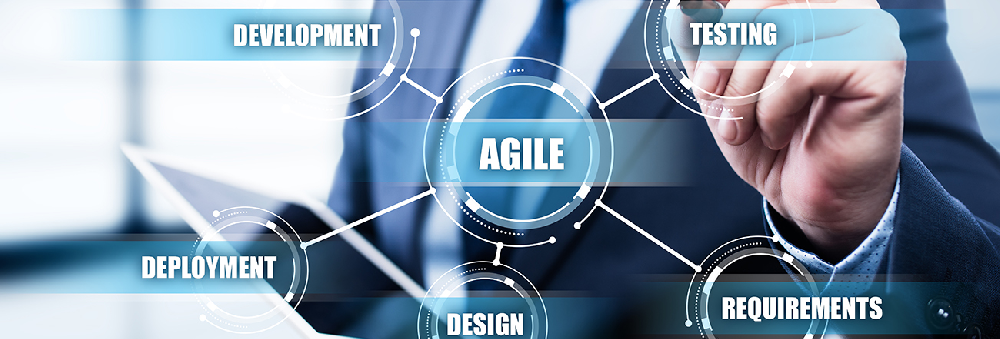 Agile software