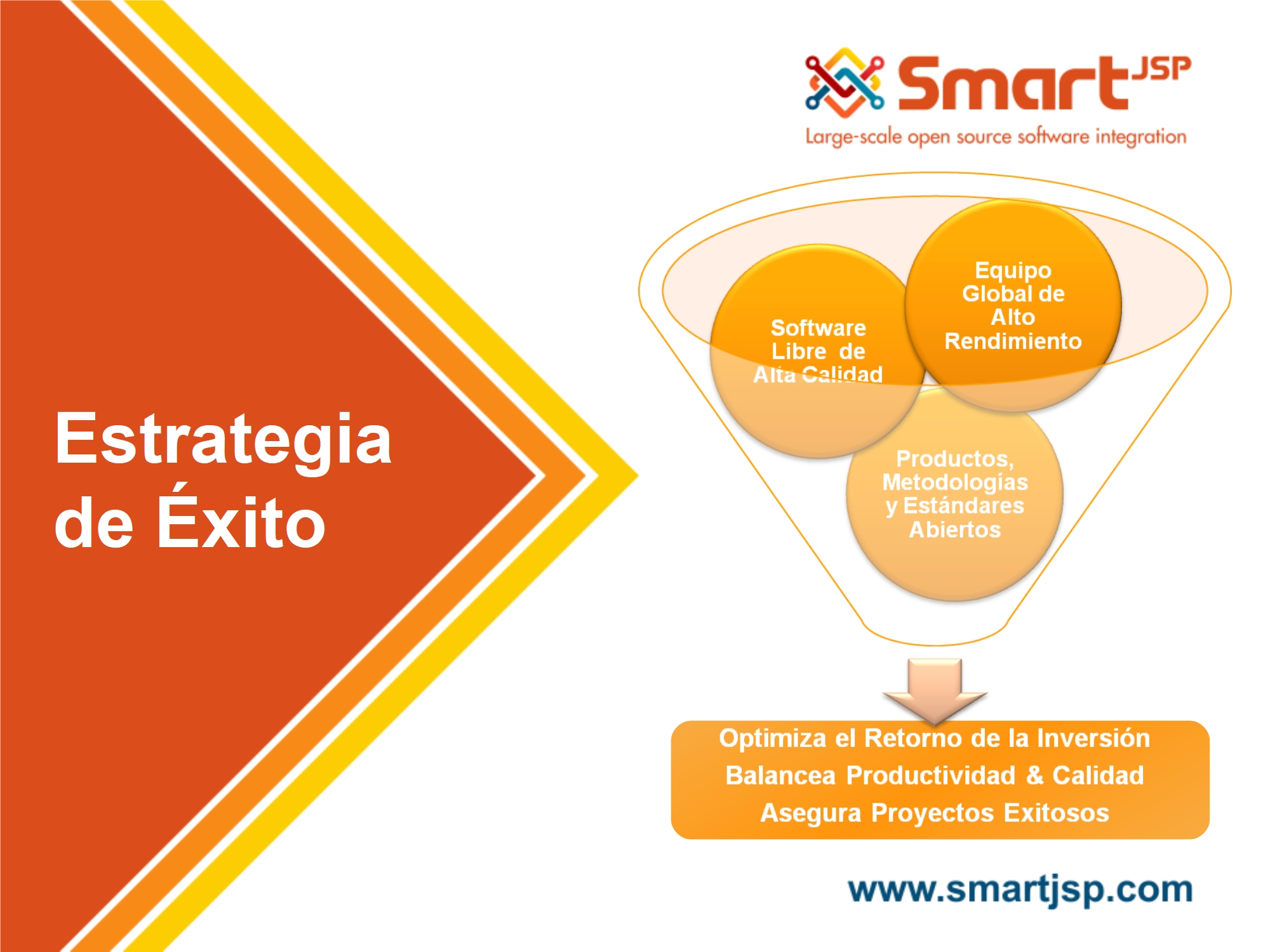 Estrategia1